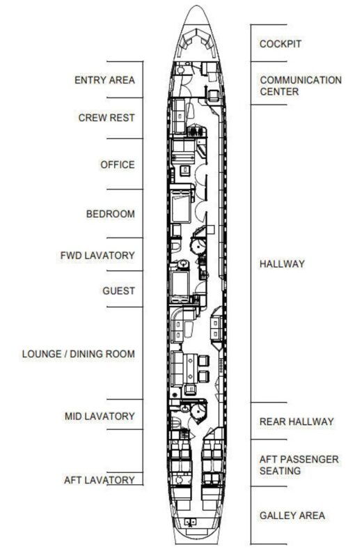 Boeing BBJ2 floor layout